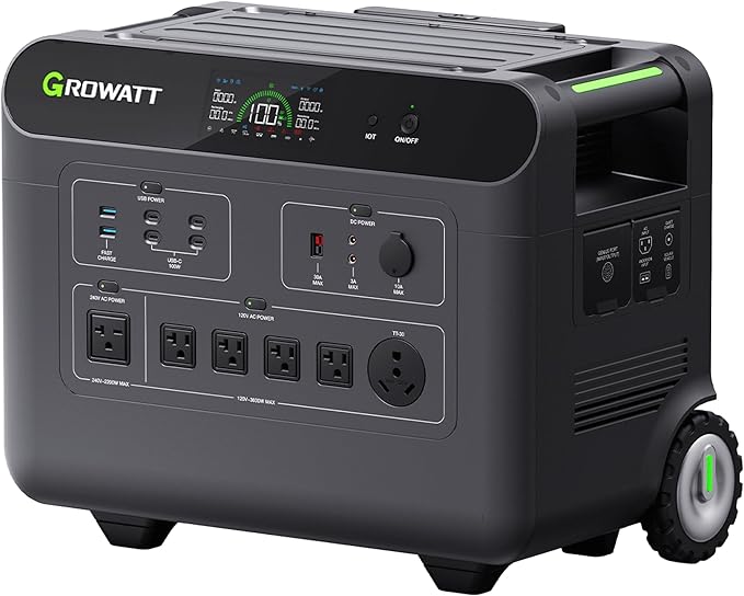 GROWATT Portable Power Station: HELIOS 3600 Solar Generator 3686Wh LiFePO4 Battery Expandable to 36kWh, 120V/240V 3600W AC Output, 2.7H Fast Charge, for Home Use, Power Outage, Emergency, Camping, RV